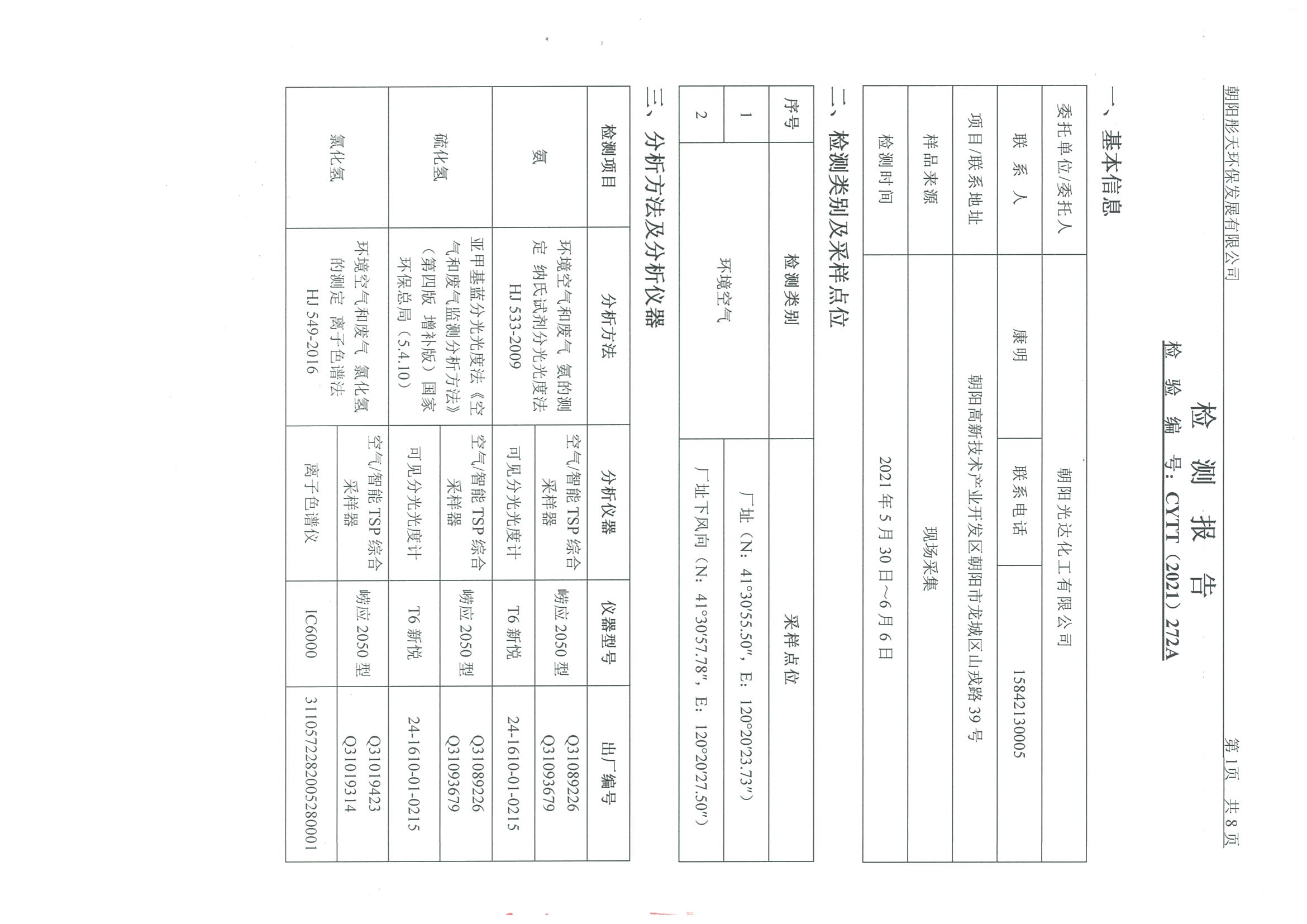 光達(dá)化工環(huán)境空氣、噪聲、地下水監(jiān)測數(shù)據(jù)