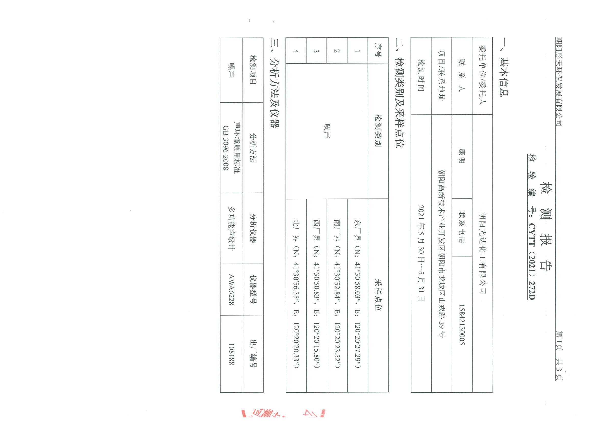 光達(dá)化工環(huán)境空氣、噪聲、地下水監(jiān)測數(shù)據(jù)