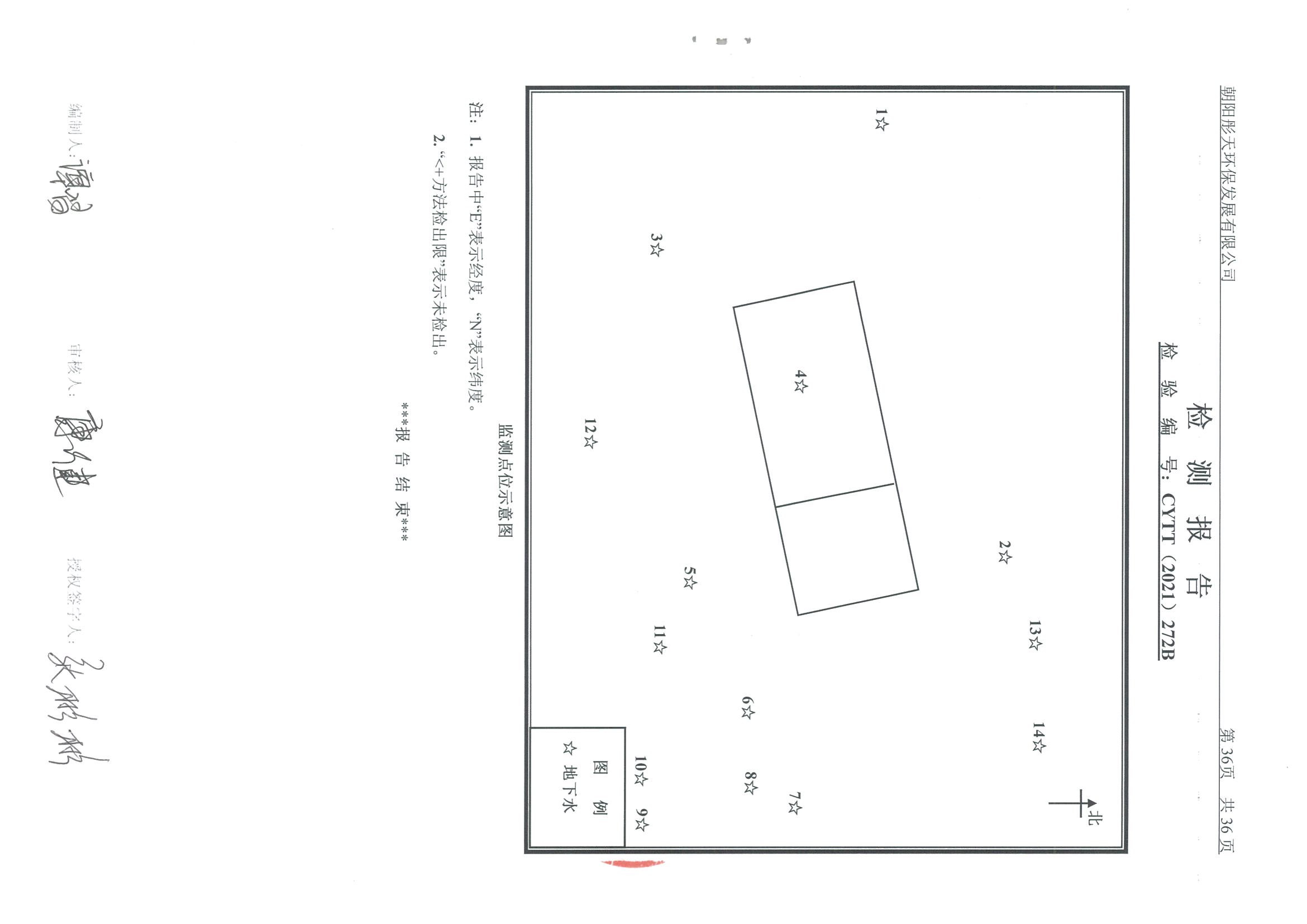 光達(dá)化工環(huán)境空氣、噪聲、地下水監(jiān)測數(shù)據(jù)